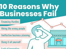 CIE iGCSE Business 1.3.4 Why some businesses fail