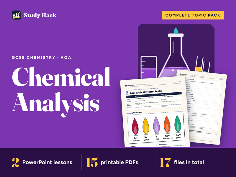 GCSE Chemistry Chemical Analysis Pack: Chromatography, Gas Tests and Tests for Ions (AQA)