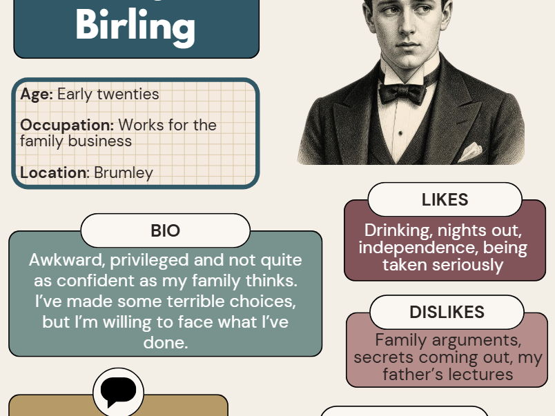 An Inspector Calls Character Profiles Dating Pack