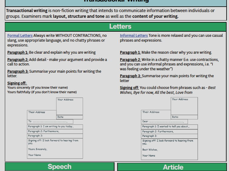 Creative & Transactional Writing Guidance