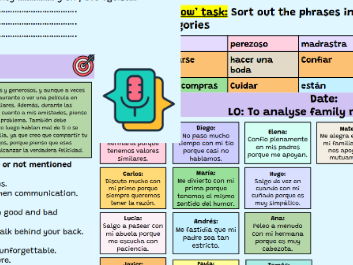 AQA GCSE Spanish Unit 1 Lesson 15 - La vida familiar
