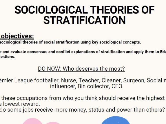 Sociological Theories of Stratification lesson