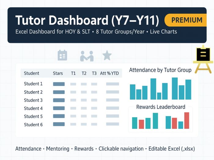 Tutor Dashboard Y7-Y11 - Premium Pastoral, HoY & SLT Pack