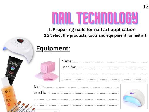 Nail ART Nail Technology NCFE Unit or general use AP/SEN/SEMH Full Booklet