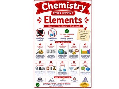 Chemistry cover lesson 9 Elements (Ch9)