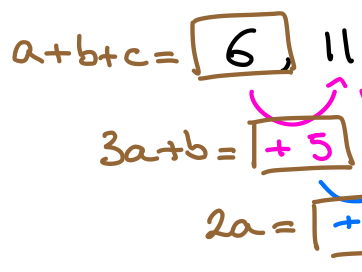 Quadratic Sequences - Complete Lesson