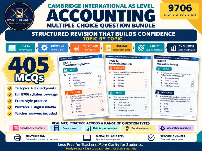 Cambridge International AS Level Accounting 9706 - Topicwise MCQ Revision Bundle