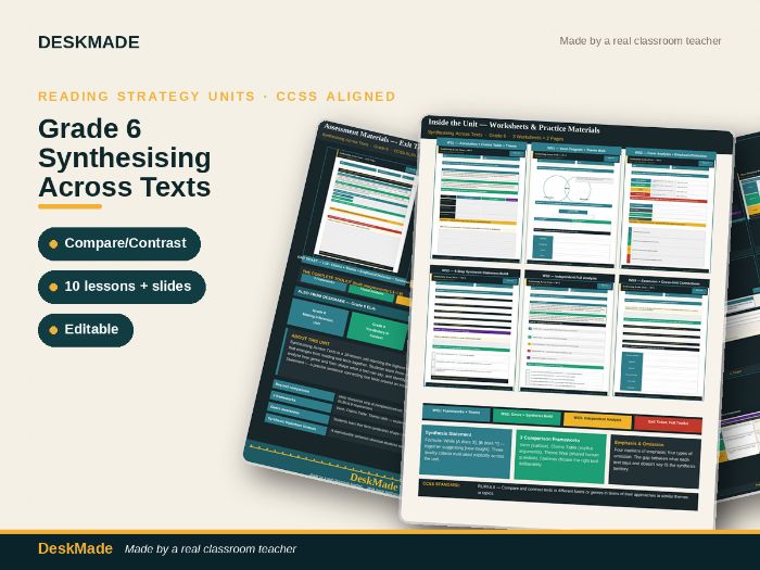 Grade 6 Synthesising Across Texts Reading Unit | 10 Lessons + Compare/Contrast