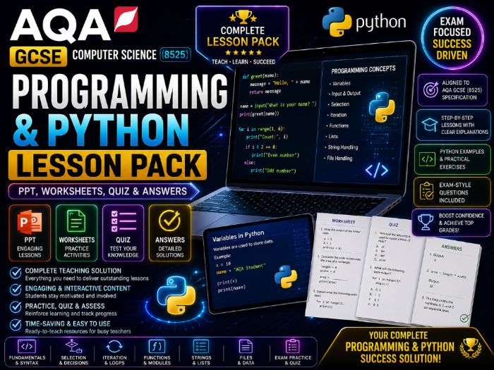 AQA GCSE Computer Science (8525) Programming & Python Lesson Pack | PPT, Worksheets, Quiz & Answers