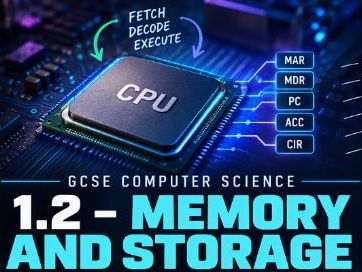 Computer Science unit 2 revision notes