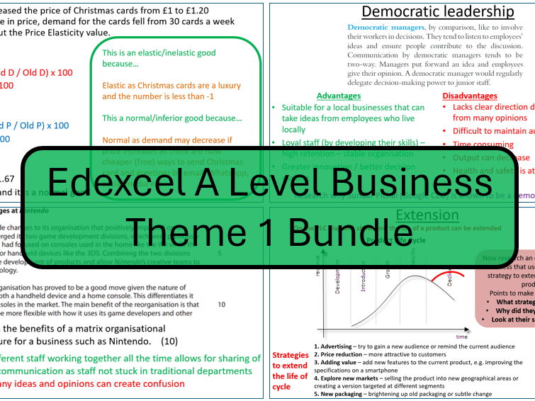 Edexcel A Level Business Theme 1 Bundle - PPTs