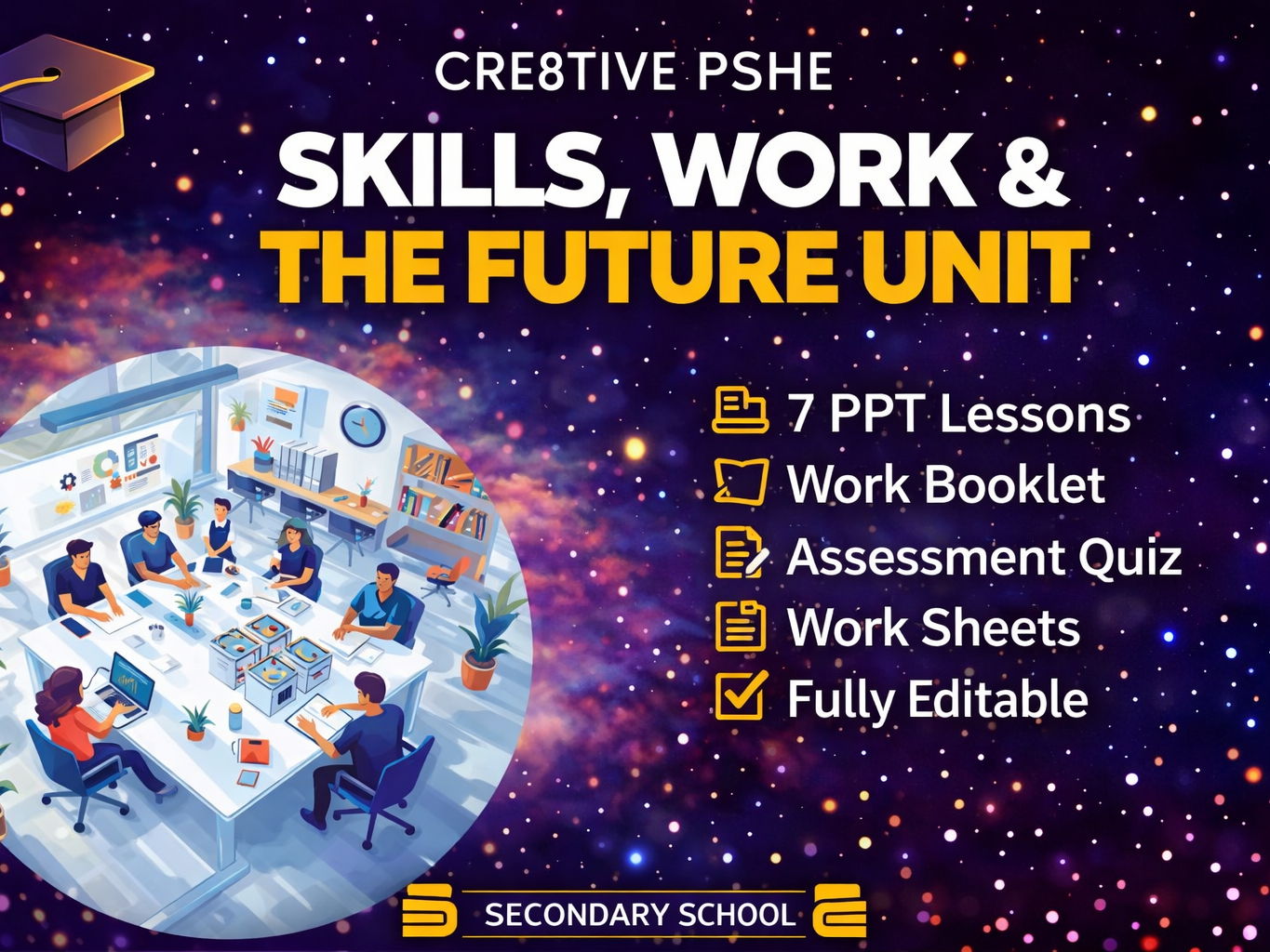 Skills, Work & The Future (Full Unit Bundle)