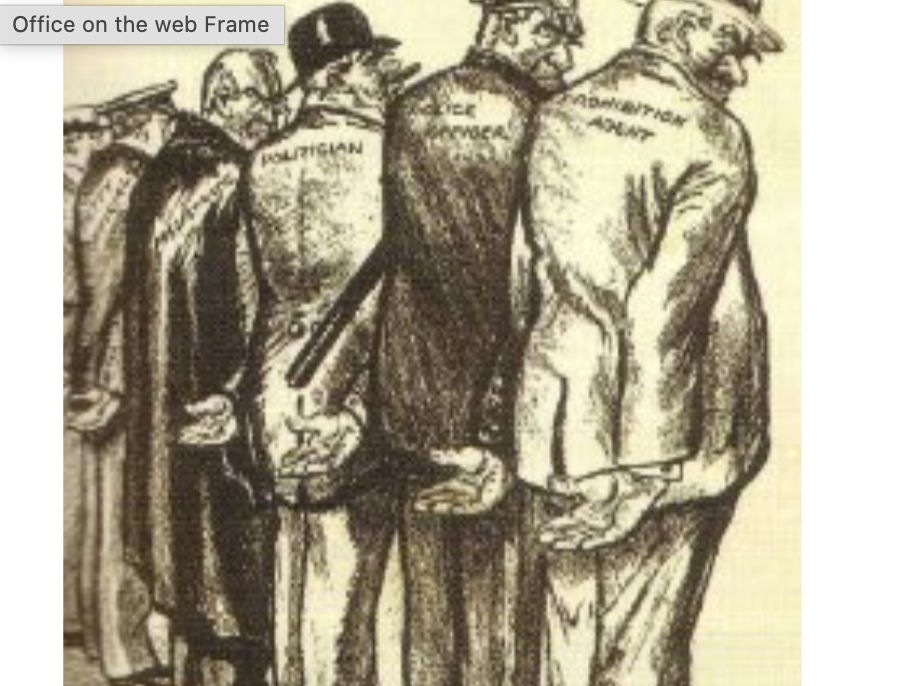 Why did prohibition fail in the USA? 1920s full GCSE lesson