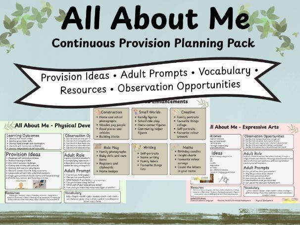 All About Me Continuous Provision Planning Pack | EYFS