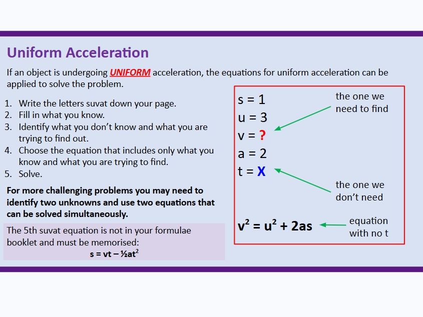 OCR A Level Physics Full Set of Module 3 Revision Lessons