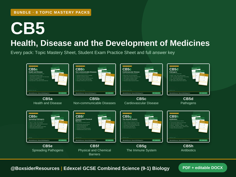 CB5 Health, Disease and the Development of Medicines | Edexcel Combined Science (9-1) | Topic Mastery Pack Bundle