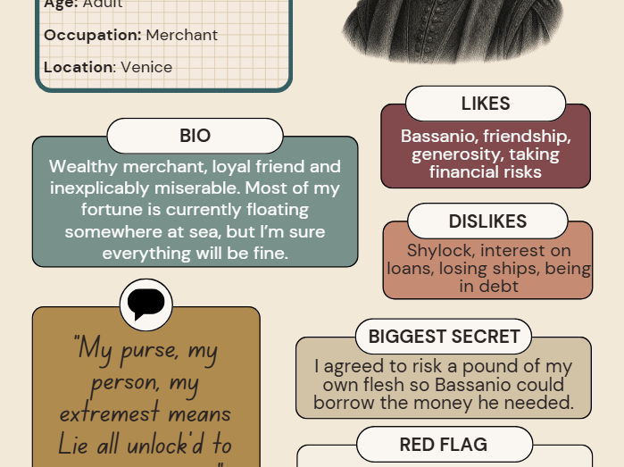 The Merchant of Venice Character Profiles Dating Pack