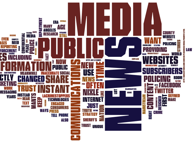 Introduction to Media Studies GCSE (eduqas)