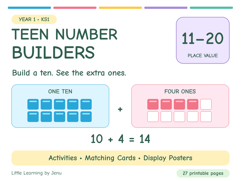 Teen Number Builders 11–20 | Year 1 Place Value Activities, Matching Cards & Display Posters