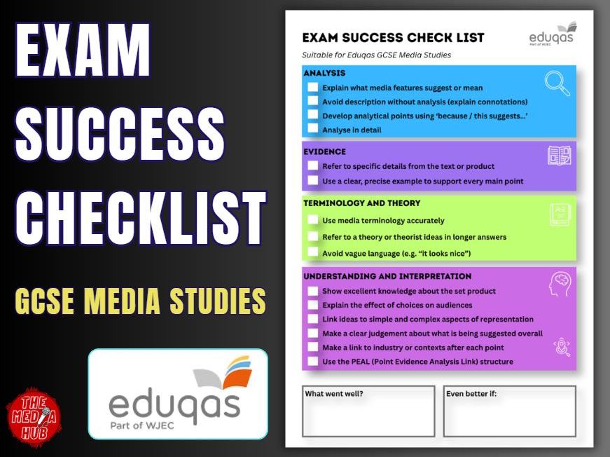 Exam Success Check List | GCSE Media Studies Eduqas | Poster & Student Self-Assessment Sheet