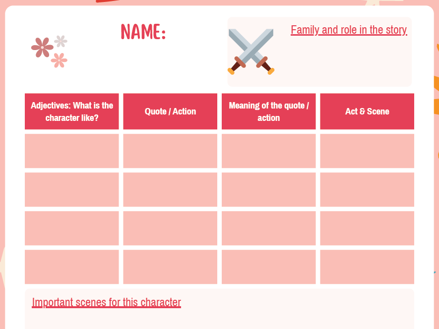 Romeo and Juliet  - Characters' sheet