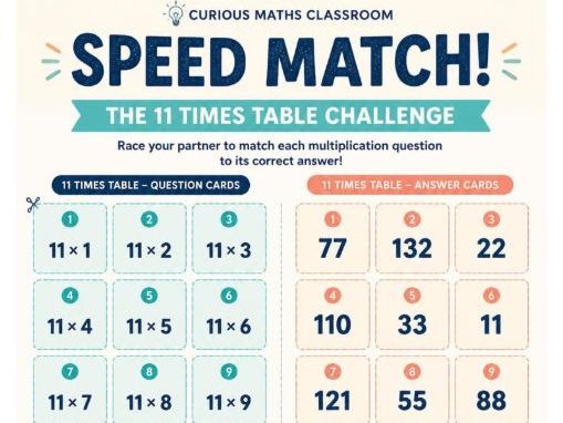 Times Tables Match Games for 2-12 times tables