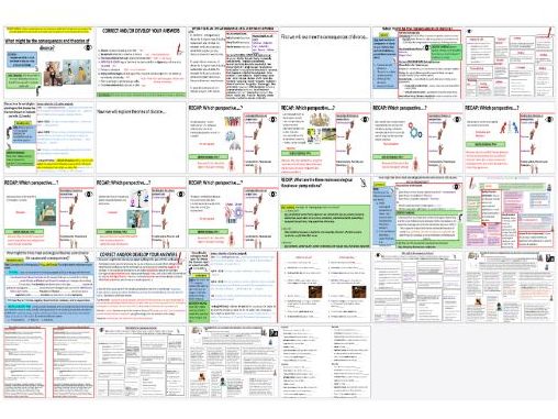 AQA GCSE Sociology:Families Topic 4 Family Diversity Divorce – Consequences and Theories of Divorce