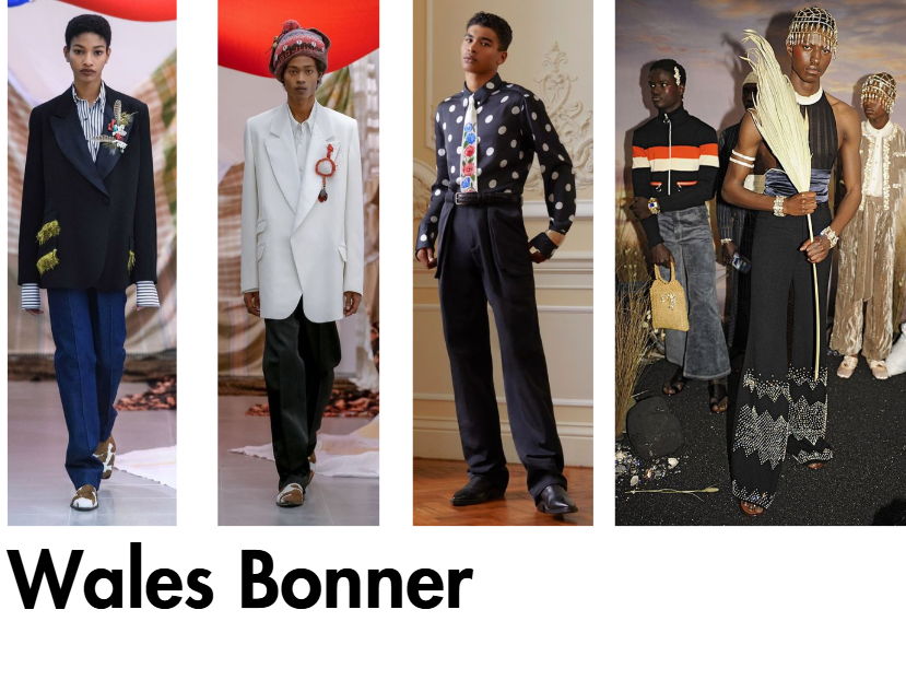 Modern Designers Display