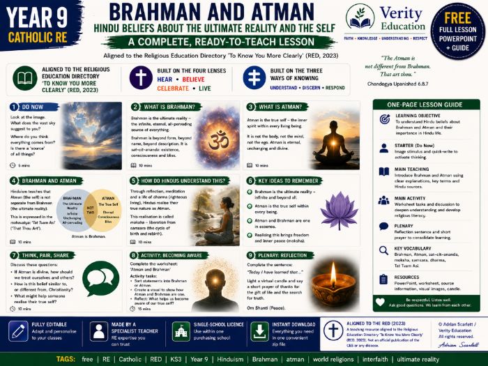 FREE RE Lesson — Hinduism: Brahman & Atman (KS3)