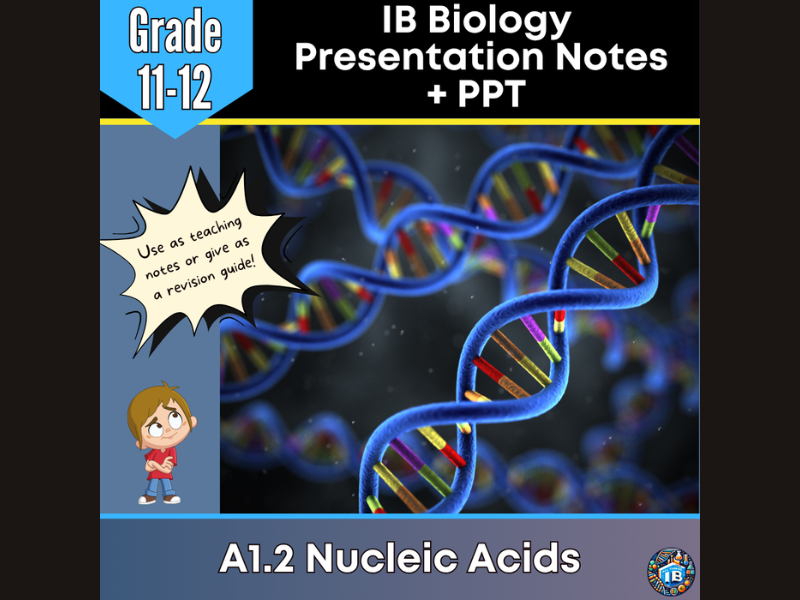 IB DP Biology A1.2 Nucleic Acids Teaching Notes & Slides 2026