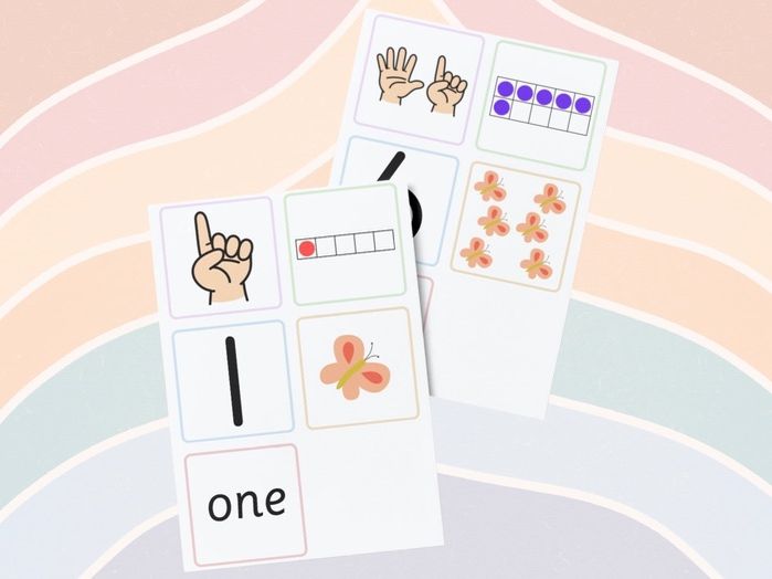 Maths - Number Representation Cards 0-10