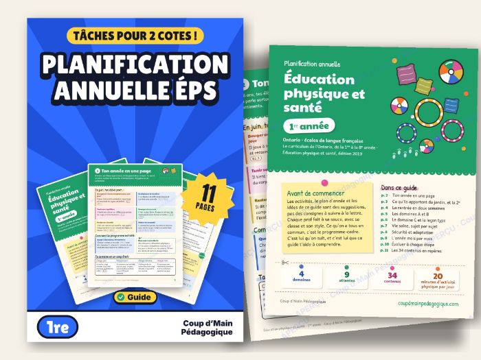 French Year Long Plan Grade 1 Ontario PE and Health | Planification annuelle 1re