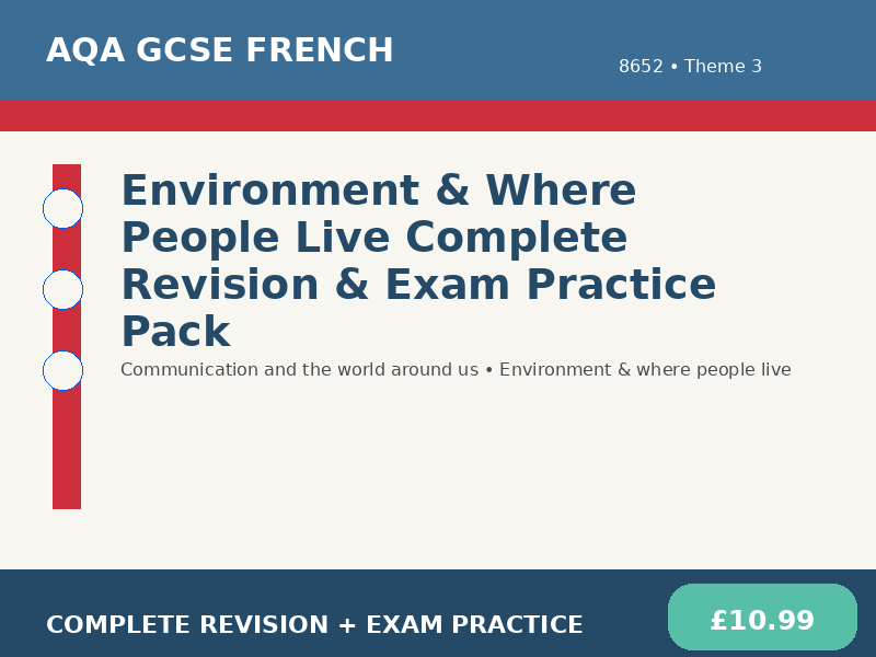 AQA GCSE French – Environment & Where People Live Complete Revision & Exam Practice Pack