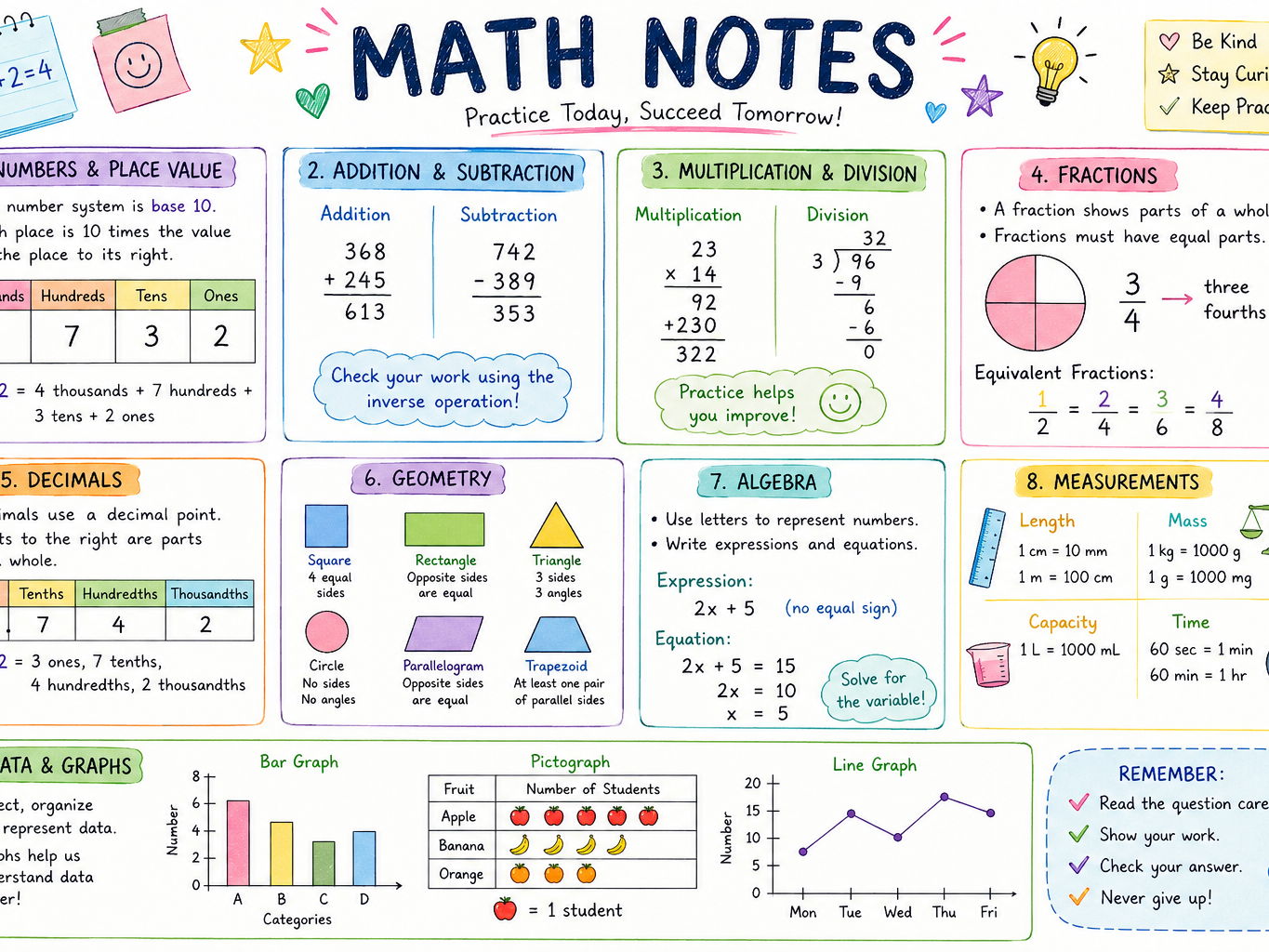 Math multiple skills