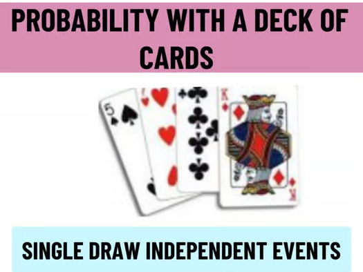 Probability - Probability With a Deck of Cards Worksheet - Single Draw Independent
