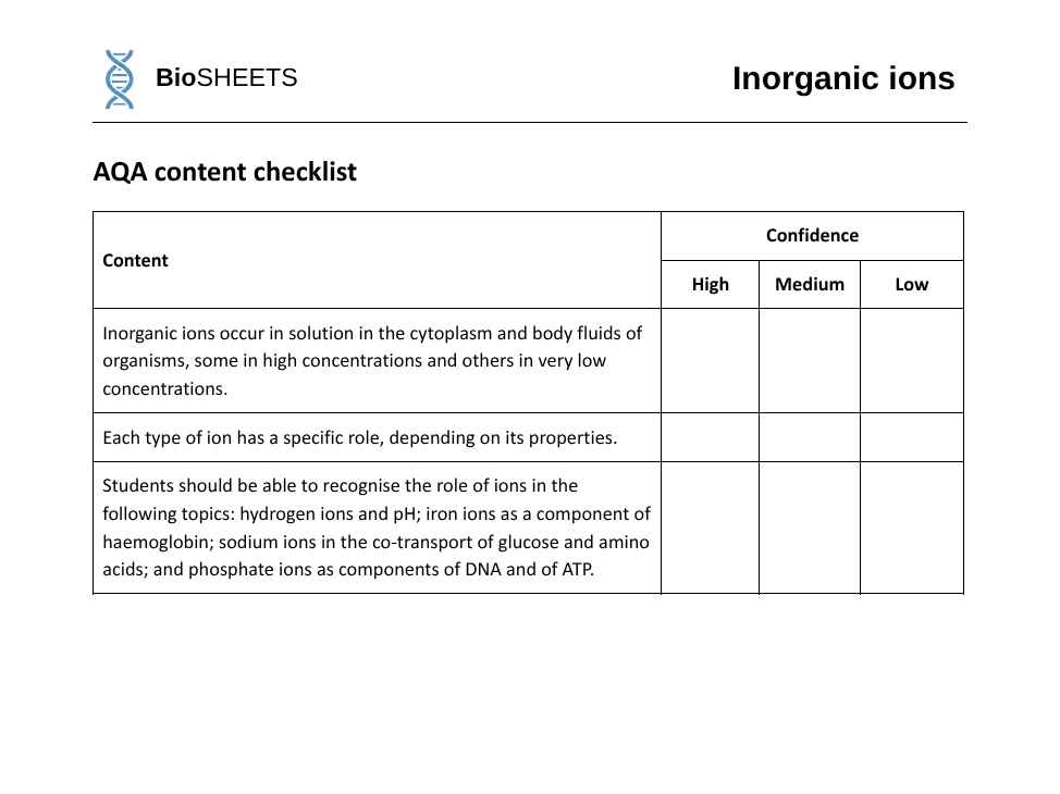 AQA A-Level Biology: 1.8 Inorganic ions – BioSHEETS Complete Study & Practice Pack