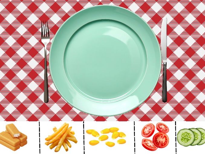 Food on a Plate Cut and Stick Activity – 2 Worksheets
