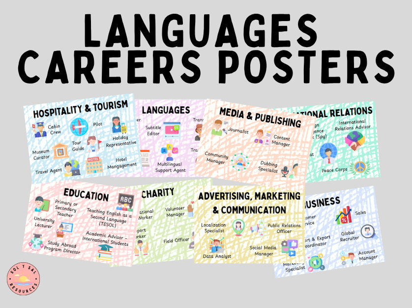 Spanish Curriculum Learning Journey