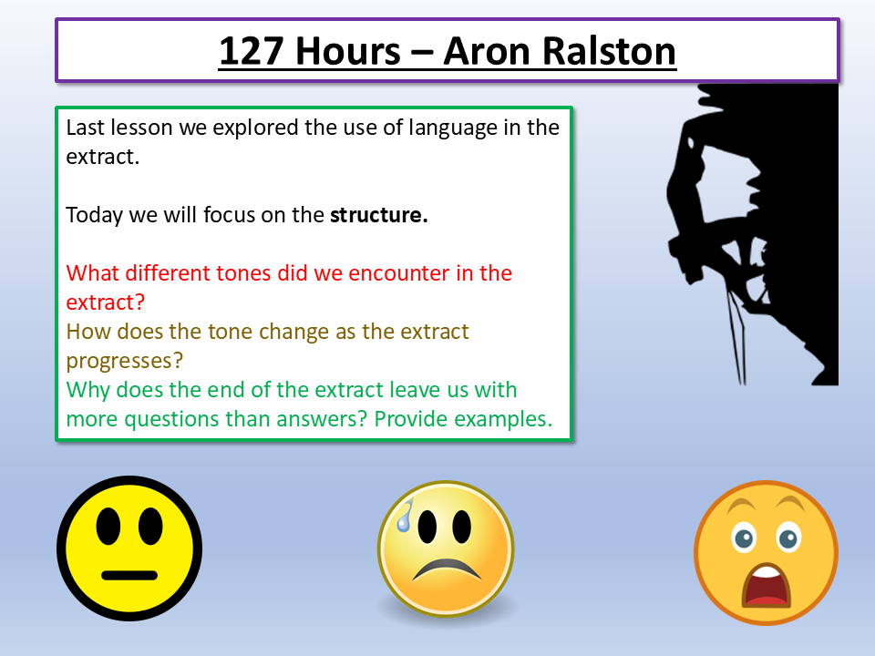 127 Hours Aron Ralston Edexcel IGCSE