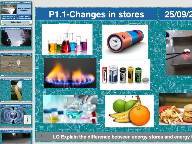 AQA GCSE Physics P1.8-Electrical Appliances (Triple & Combined) | Editable PowerPoints + Worksheets