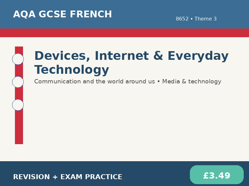 AQA GCSE French – Devices, Internet & Everyday Technology