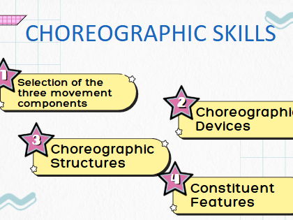 Intoduction to A Level Choreography Lesson