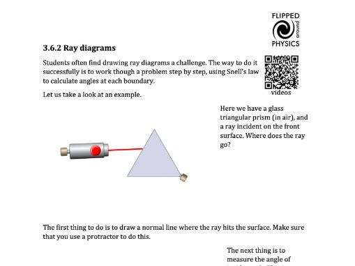 Ray diagrams