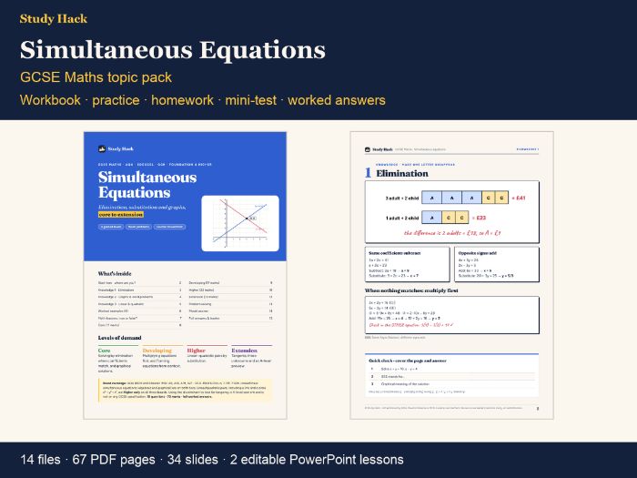 GCSE Simultaneous Equations Complete Pack