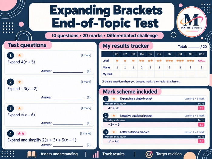 Expanding Brackets | Topic Test