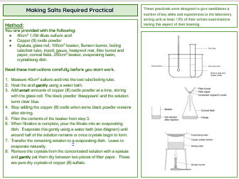 Making Salts Required Practical