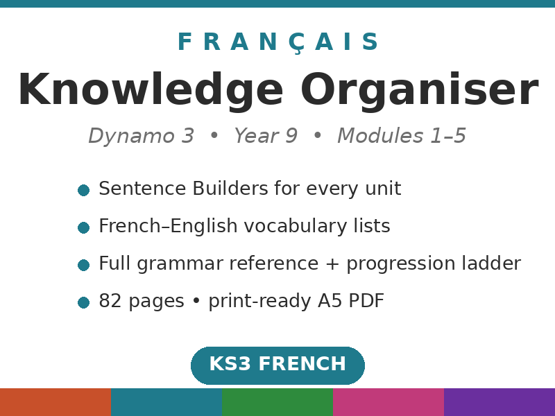 Dynamo 3 French Knowledge Organiser