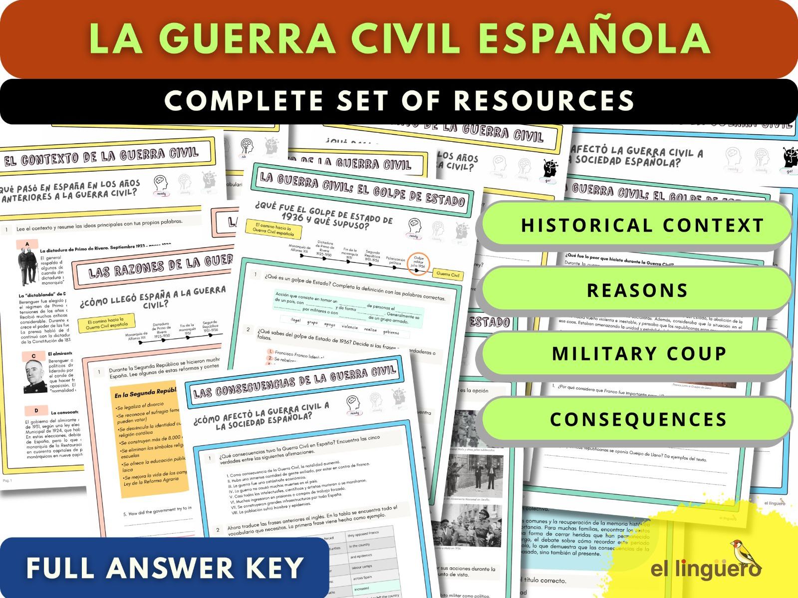 A level Spanish - Spanish Civil War Bundle