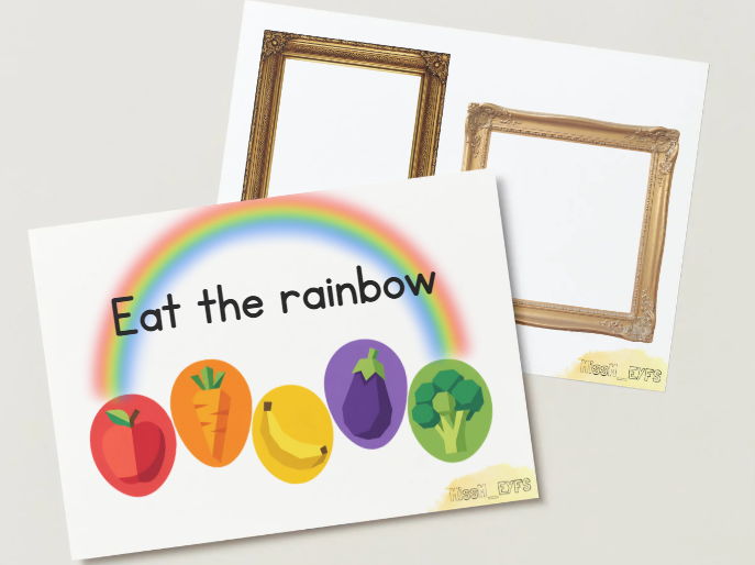 EYFS Home Area Posters