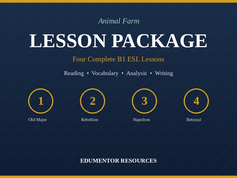 Animal Farm Lesson Package: Four Complete Lessons